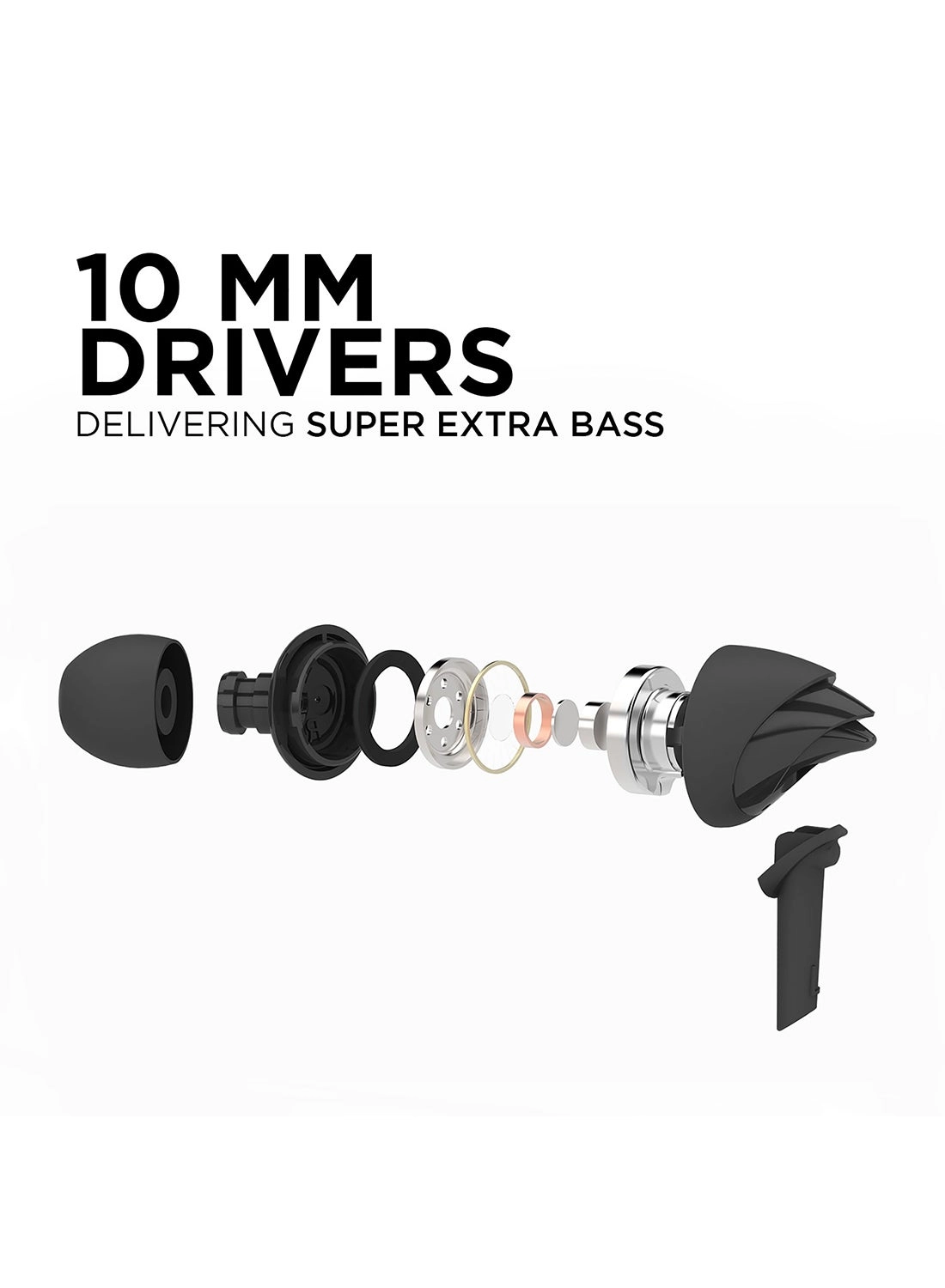 Bassheads 100 Wired Headset