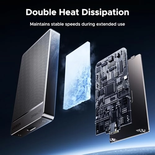 Extreme Portable SSD - 1TB