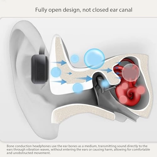 z7dv8xq45w Wireless Headphone