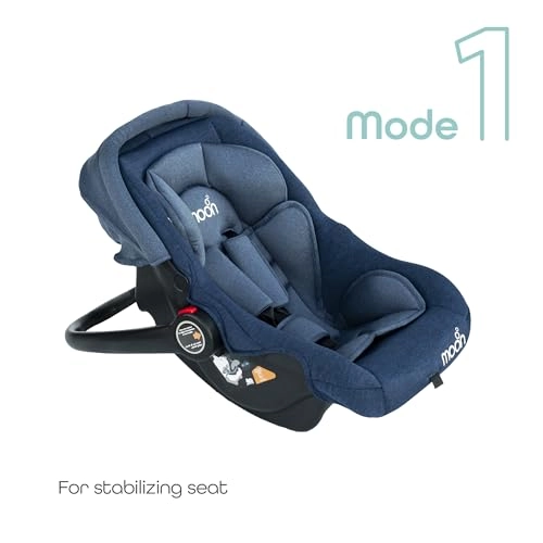 Bibo Infant - 13 kilogram Rear Facing Blue