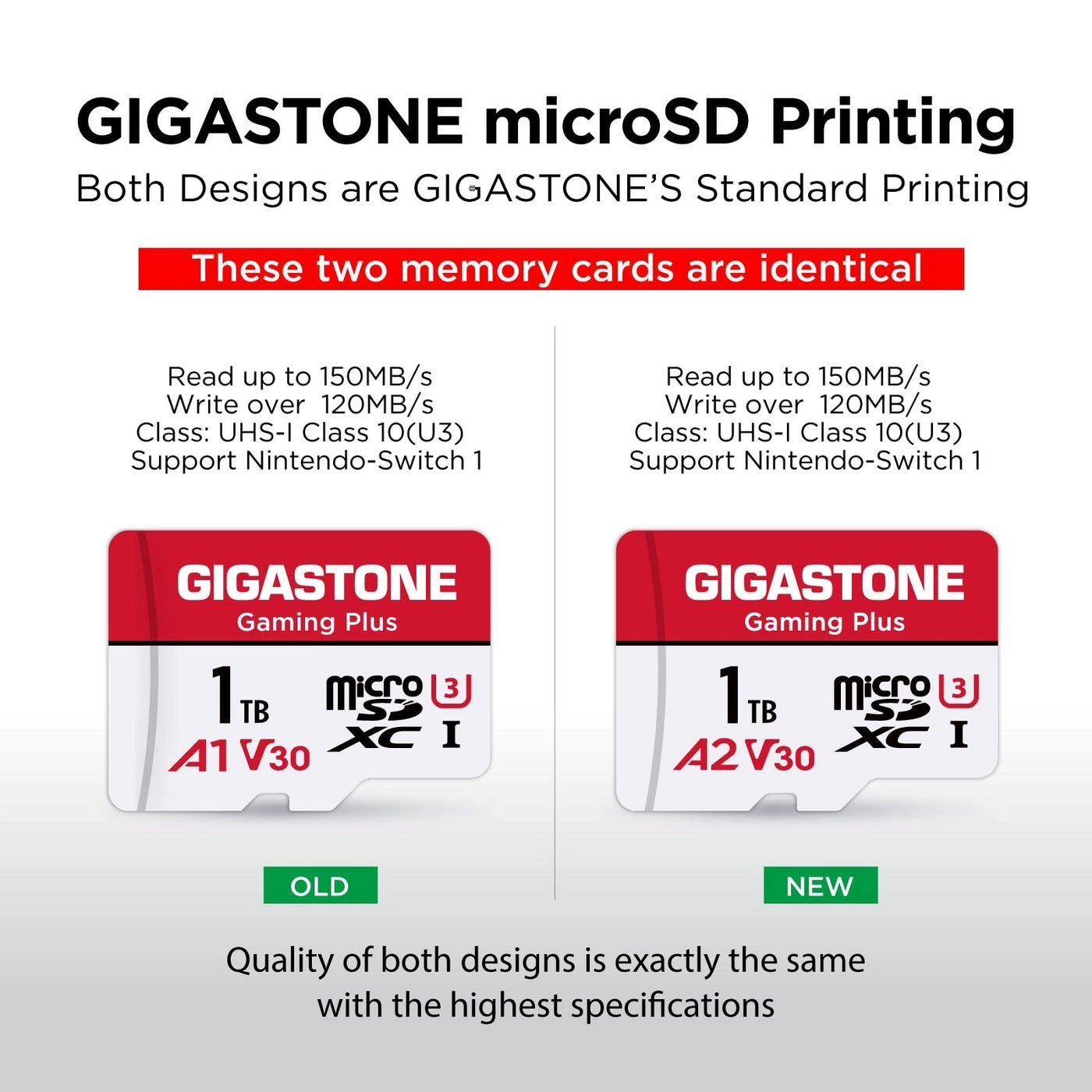 Gaming Plus Series Memory Card - 1TB