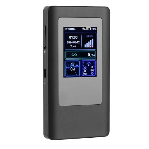 Mobile 5G Router - Wi-Fi 6