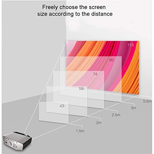 Home Theater Movie Projector 1080P