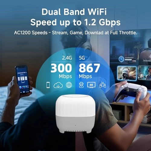 D-MAC3 - 802.11ac 802.11b 802.11g 802.11n 3-Pack