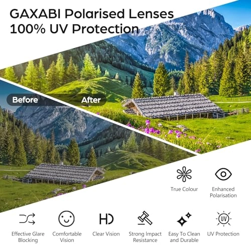 AI Smart Glasses - 140-Language Translation Bluetooth