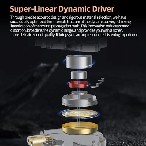 EDX PRO X Wired Earbud