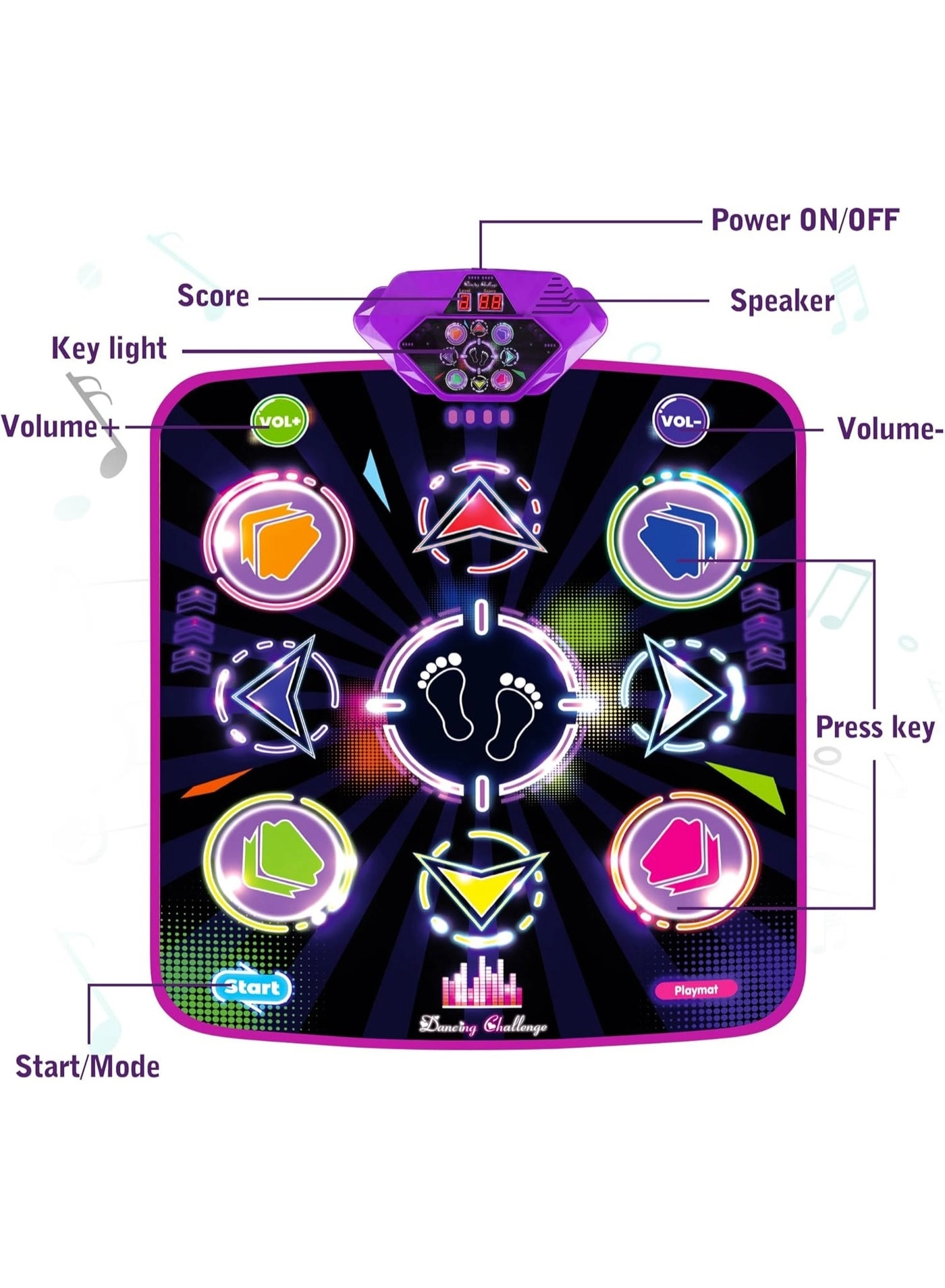 Meetion Dance Mat Musical Toy - 3 years+