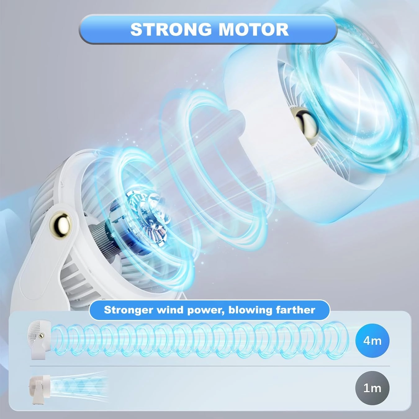 Portable Desk Fan - 6000Mha Battery 4 Speeds 360° Rotatable