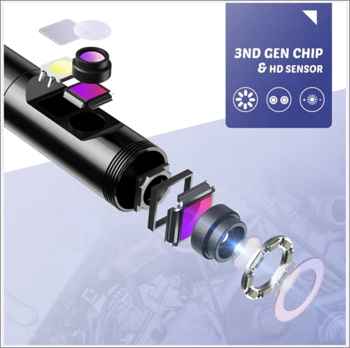 Endoscope Camera - 2M