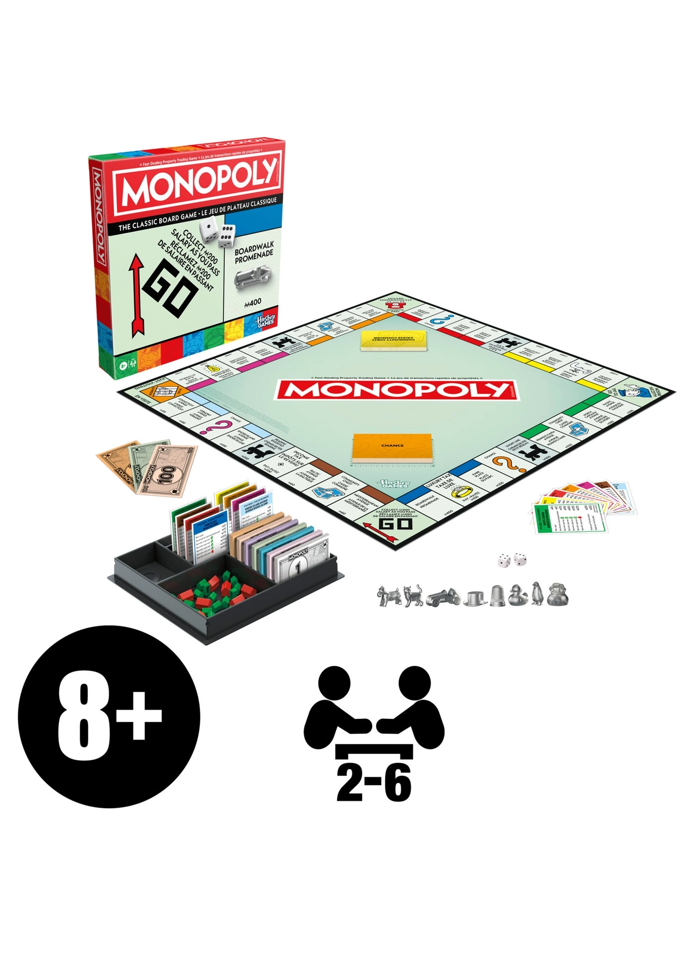 Monopoly