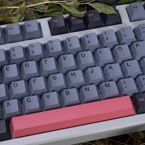 173 Keys Doubleshot Keycaps - RF, USB