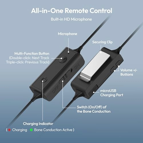 Bone Conduction Wired Earphone
