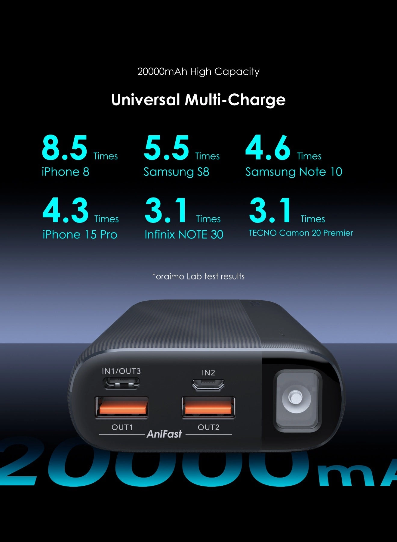 Traveler 22.5 PD - 20000 mAh 22.5W