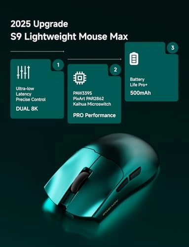 S9 Pro Gaming Mouse - 2.4Ghz Wireless Bluetooth USB