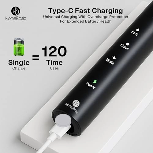 Sonic Shine - 3 Modes USB-C Rechargeable 50-Day Battery