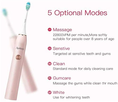 P7 - Sonic IPX7 Waterproof 5 Modes