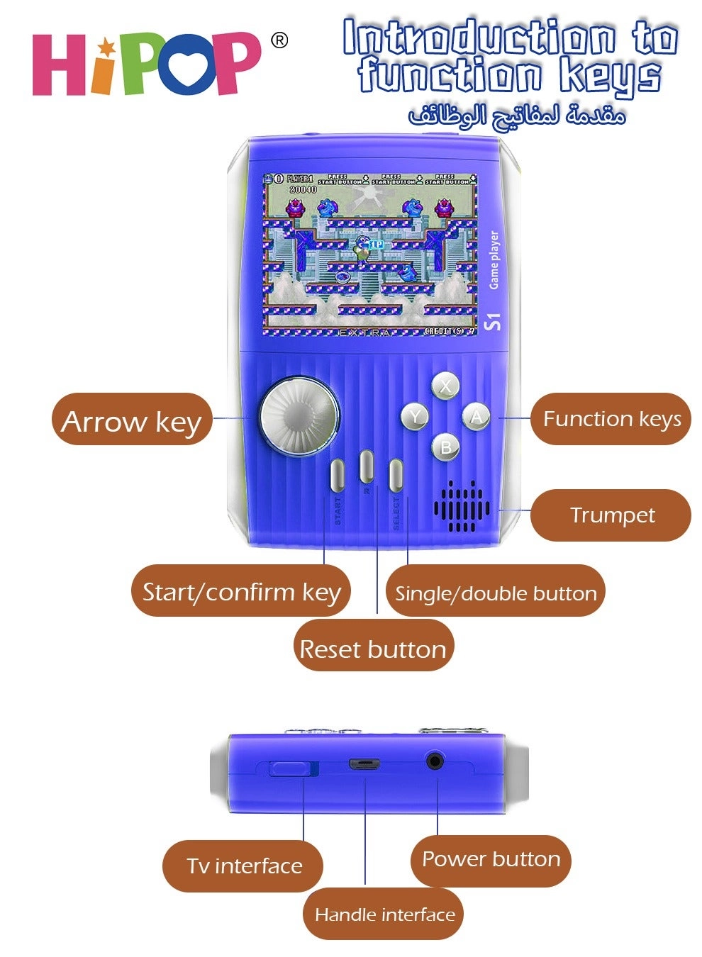 Handheld Game Console - 666 In 1 3-Inch HD Screen 2000mAh