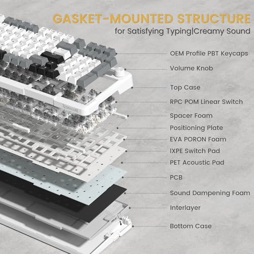 K742 - Wired/Wireless