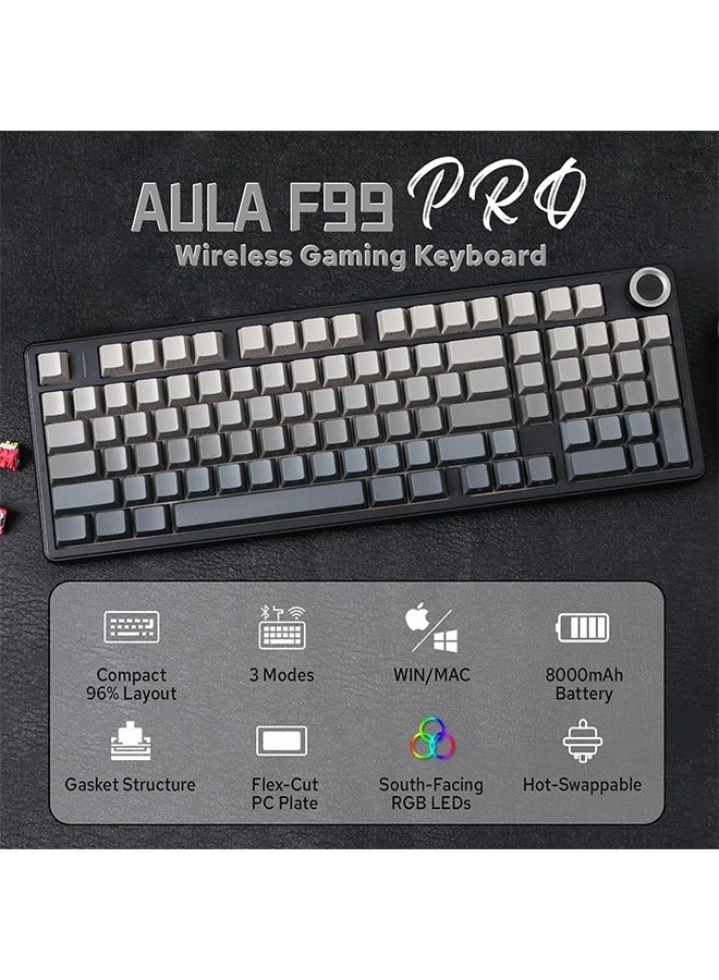 F99 - Wired/Wireless