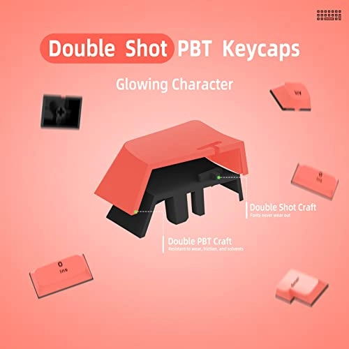 117 Key PBT Keycap Set - US Layout RF