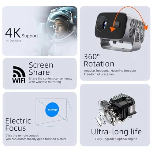 M10 - 150ANSI Lumens 1280*720