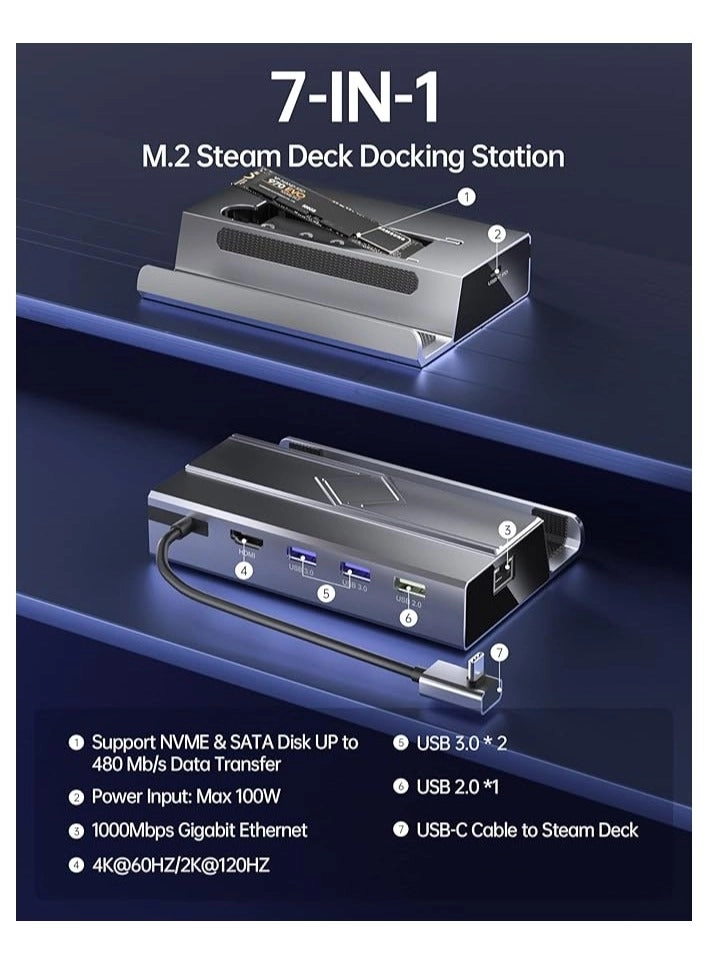 Steam Deck Dock - Valve Steam Deck