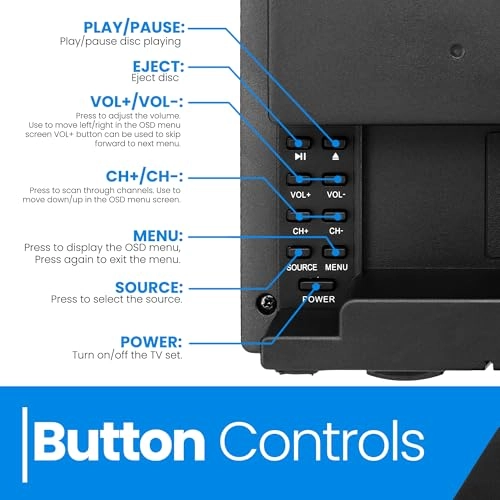 PLTLD22.5 - Full HD 21.5-inches