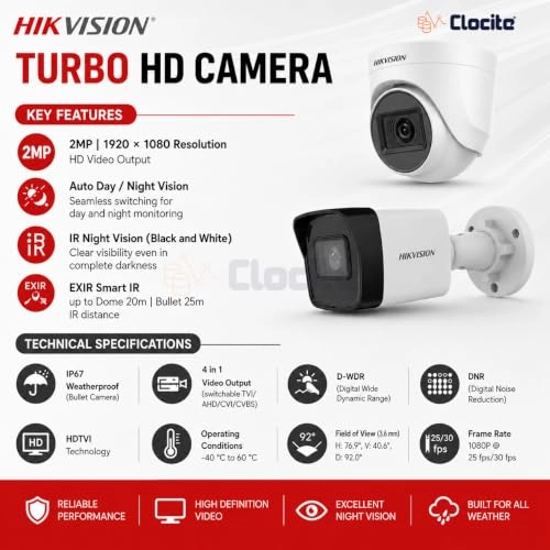 DVR - 8CH + Dome Camera - 2MP + Bullet Camera - 2MP + HDD - 1TB + Cable Roll + Power Supply - 8CH