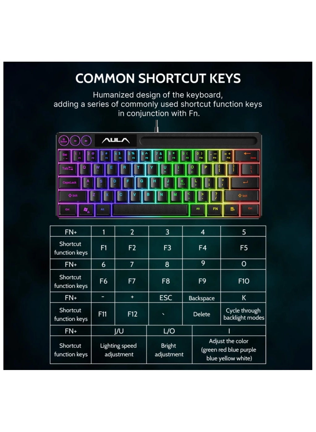 F3061 - 64-key Wired