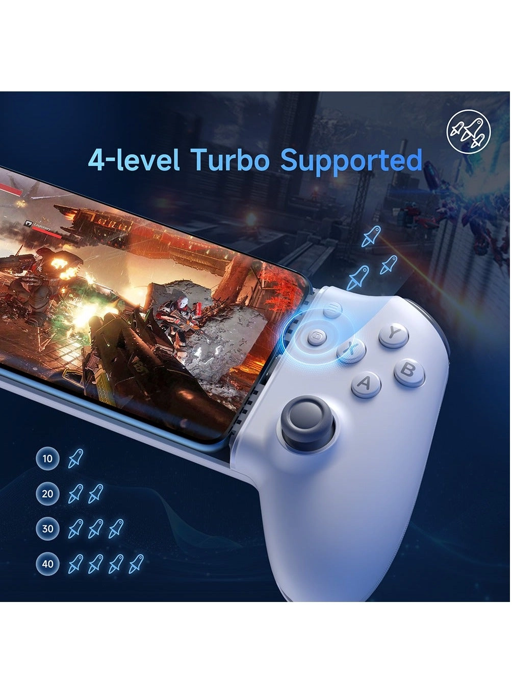 Mobile Game Controller - iOS Android PC