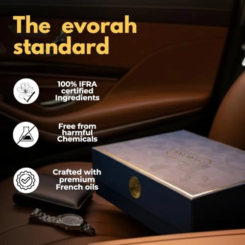 Perfume Gift Set - Wood 2x25 ml