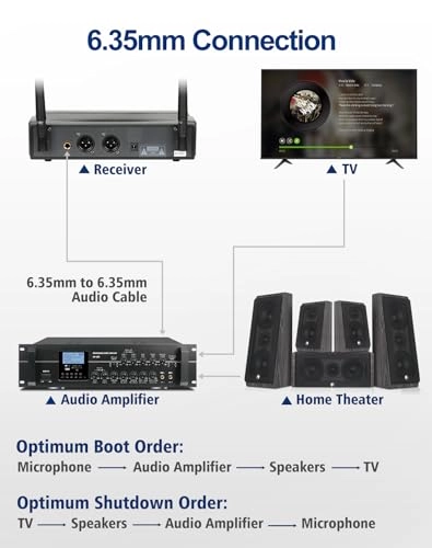 D-332HB - 4 microphones UHF