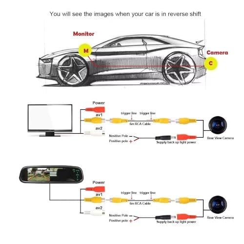 Reversing camera - AHD