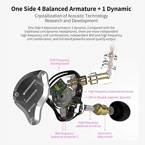 ZS10 Pro Wired Earbud