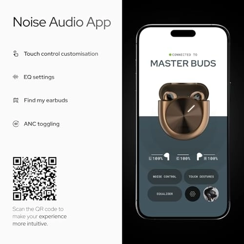Master Buds Wireless Earbud