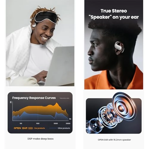 GWC-yx233 Wireless Headphone