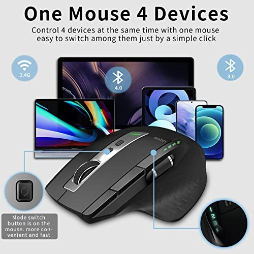 MT750s Multimode Mouse - Wireless