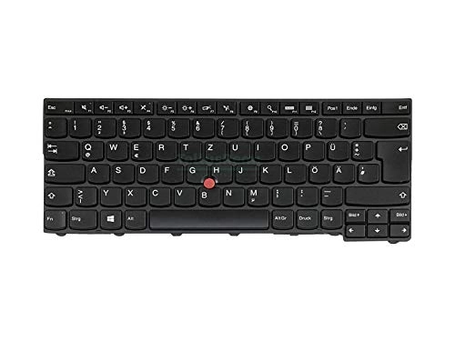 lenovo thinkpad - DE Wired