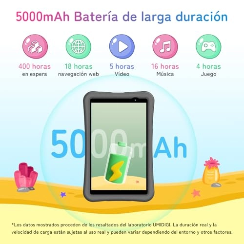 G1 Tab Mini Kids - 3GB 8 Inches 32GB