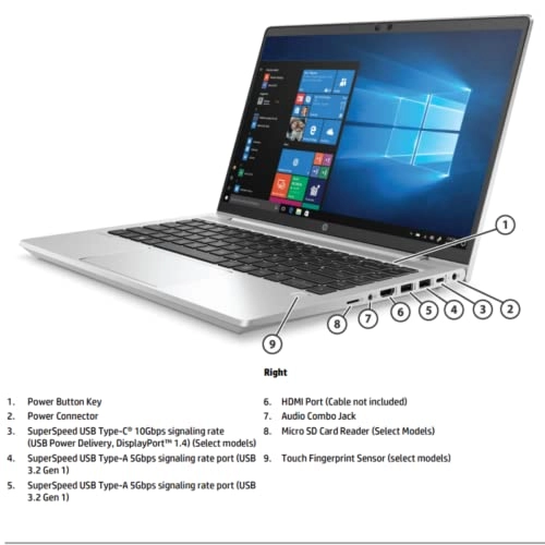 Probook 440 G8 - 14'' Core i5 16GB DDR4 512GB SSD