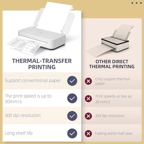 GT1 - Thermal Monochrome