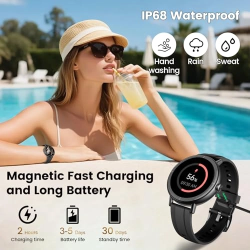 DR05 Plastic GPS