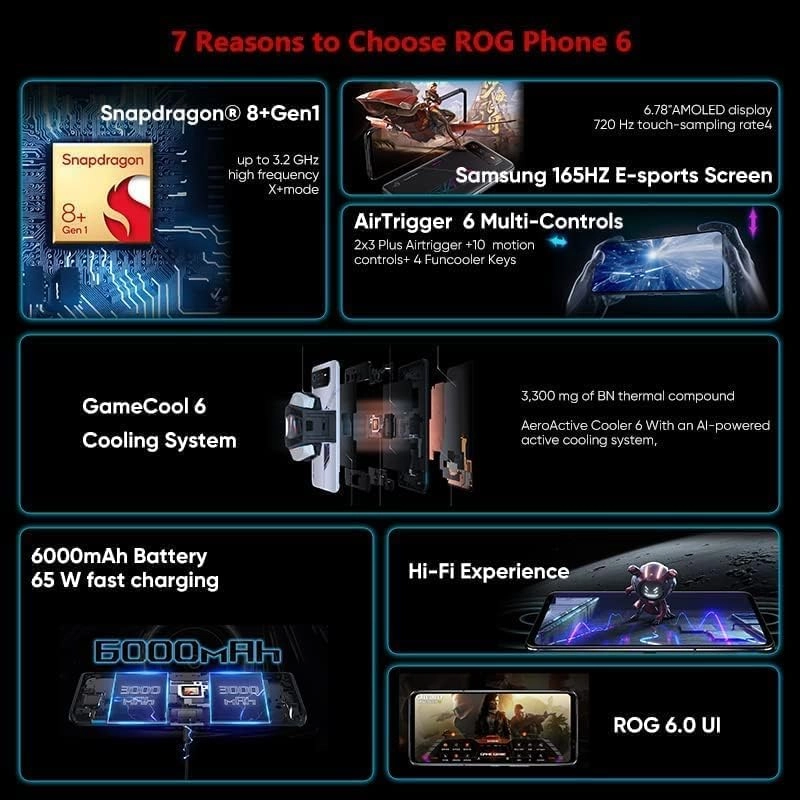 Rog Phone 6 - 12GB 128GB