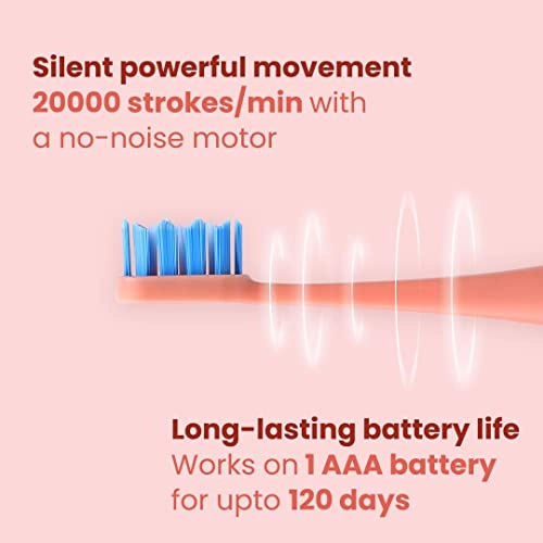 Neo Sonic - Ultra Soft DuPont Bristles 120 Days Battery Life