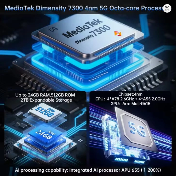 8849 Tank 4 pro - 36GB 1TB