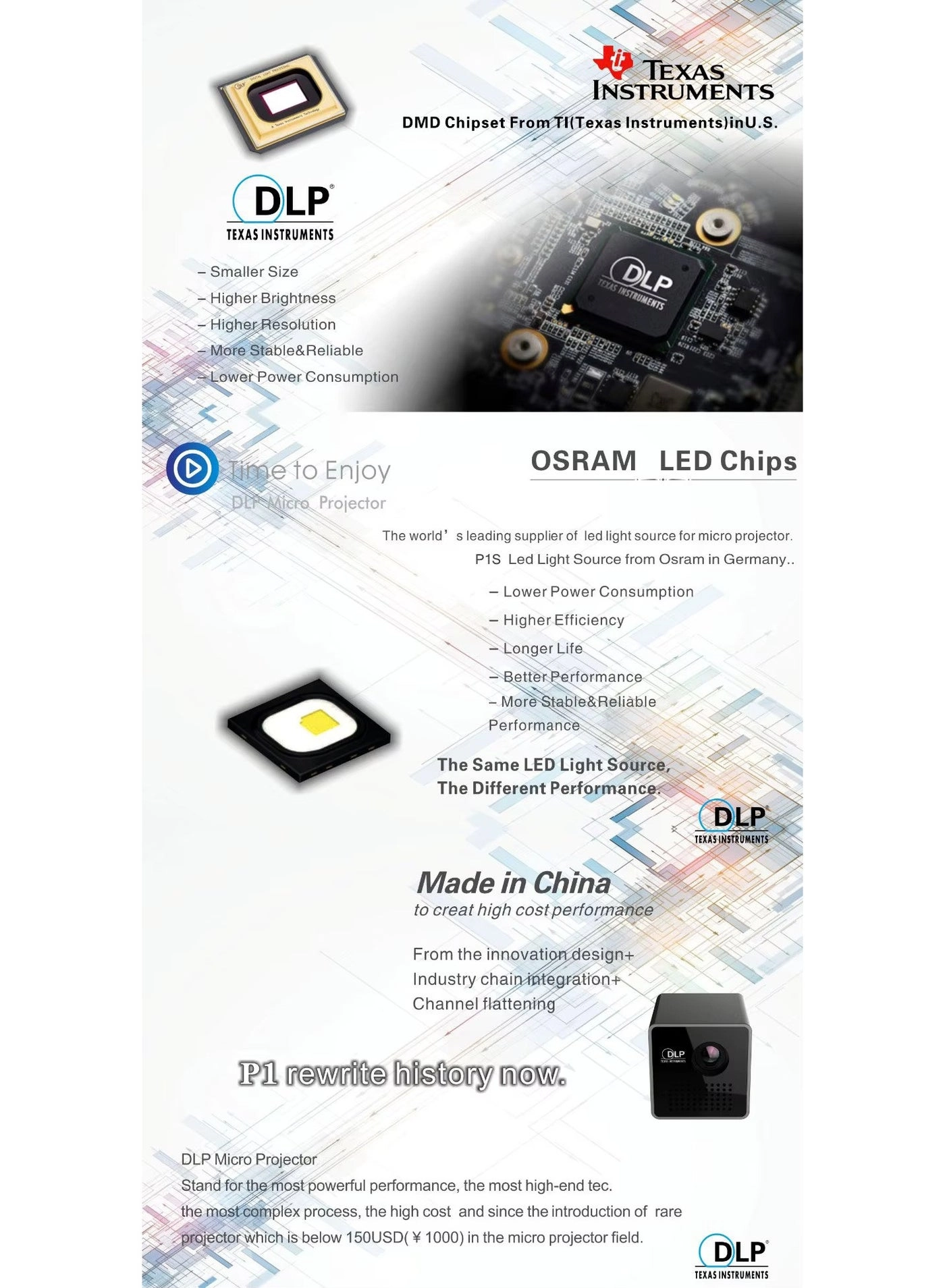 Mini Portable LED Wifi Projector 150 ANSI lumens 2K