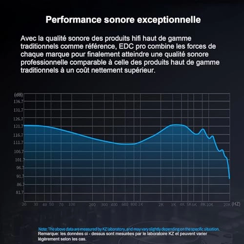 AK6PRO Wired Earbud Pack