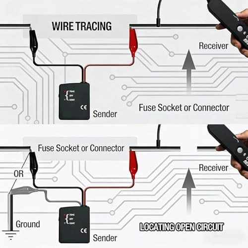 EM415Pro - 6-42V Flexible Probe