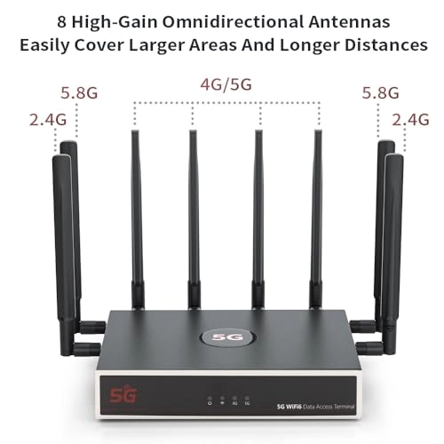 UT-R9010-M - 1800Mbps WiFi 6