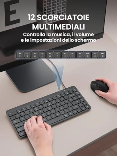 PERIBOARD-414 - IT Wired